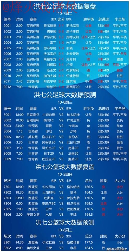 世界杯预测教程最新网址 世界杯预测教程最新网址