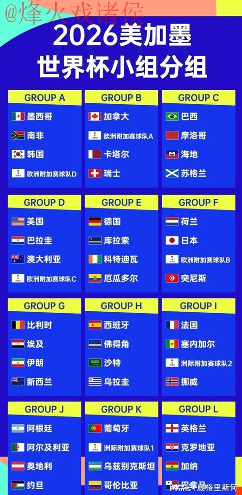 世界杯外围分析 世界杯外围分析