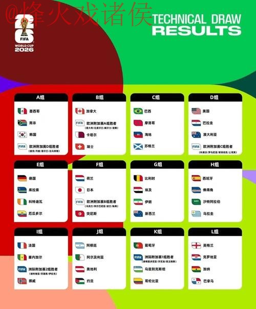 世界杯外围分析 世界杯外围分析