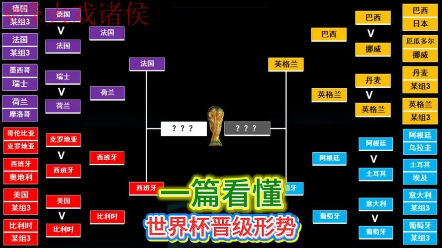 世界杯外围分析 世界杯外围分析