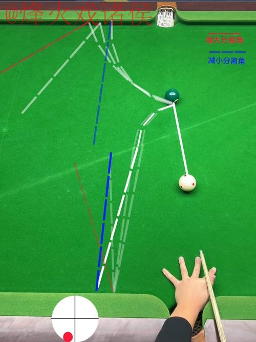 世界杯滚球手机最佳