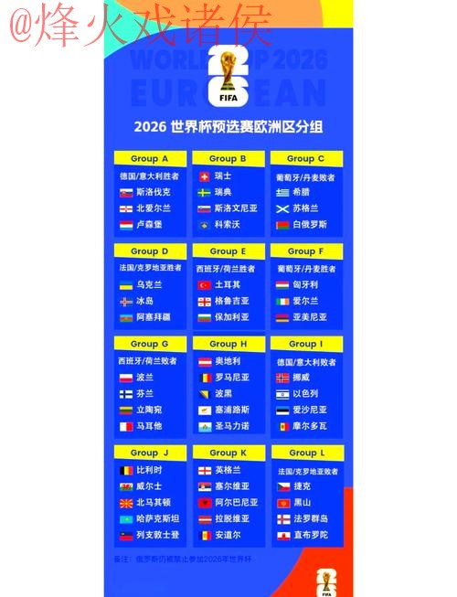 2026世界杯预测实时入口地址