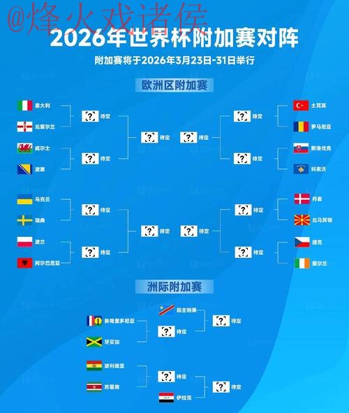 2026世界杯预测下载全站